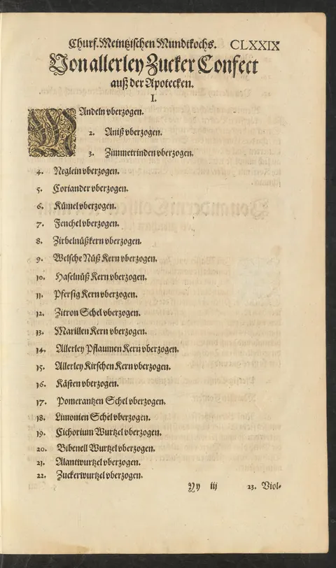 Pomeranzenschale, überzogen (Zuckerkonfekt) – Originalseite