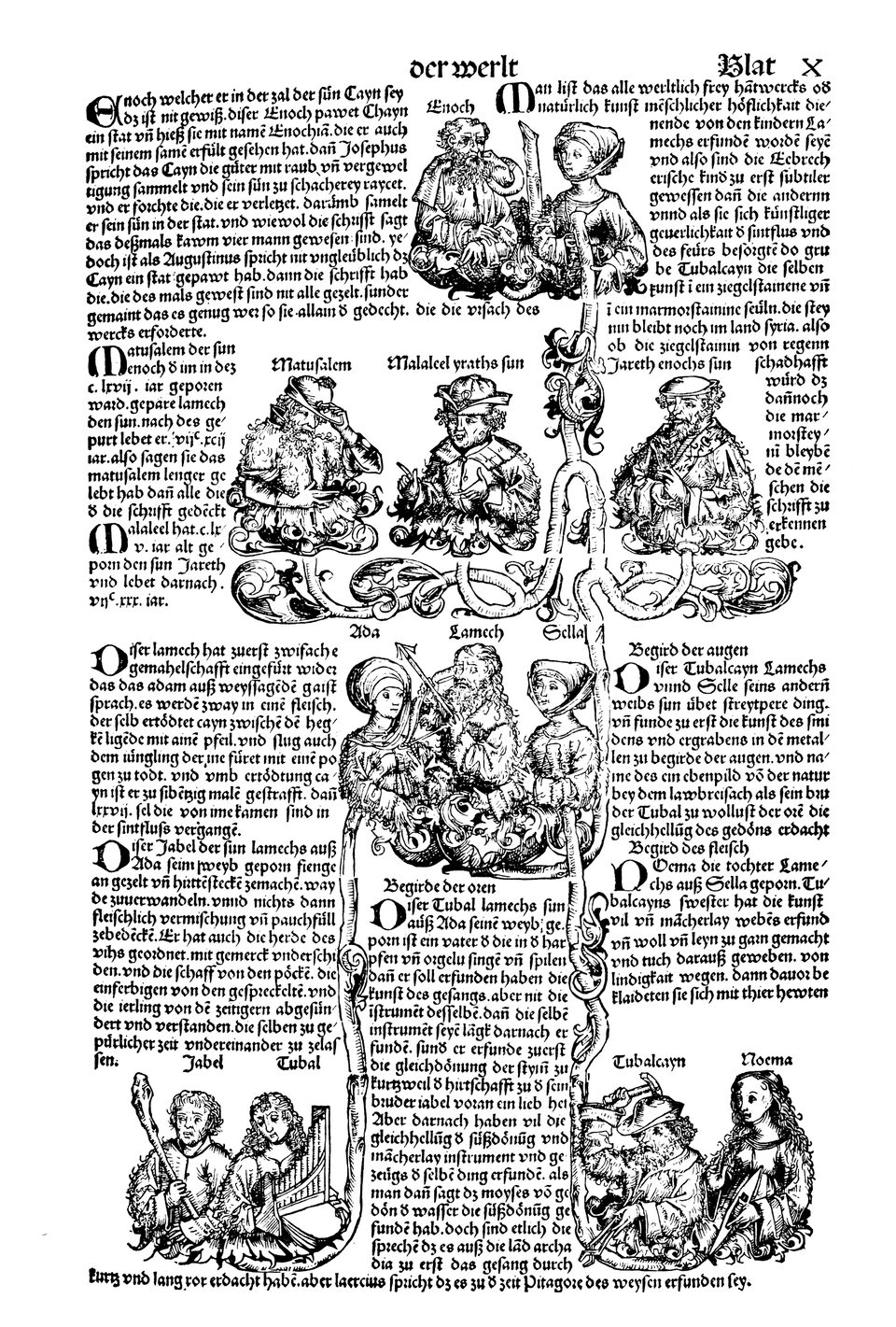 Schedelsche Weltchronik Blatt 10, rechte Seite