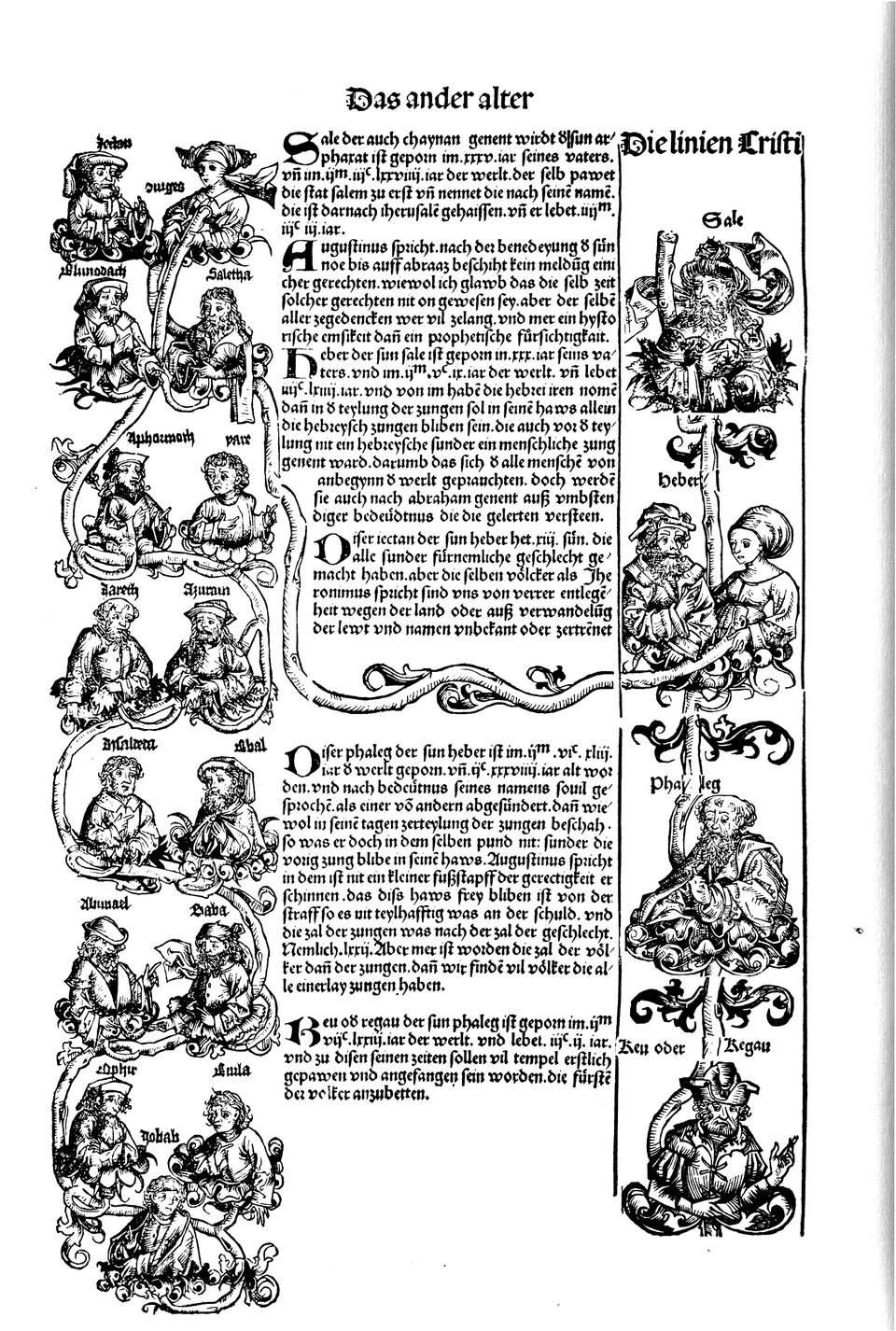 Schedelsche Weltchronik Blatt 17, linke Seite