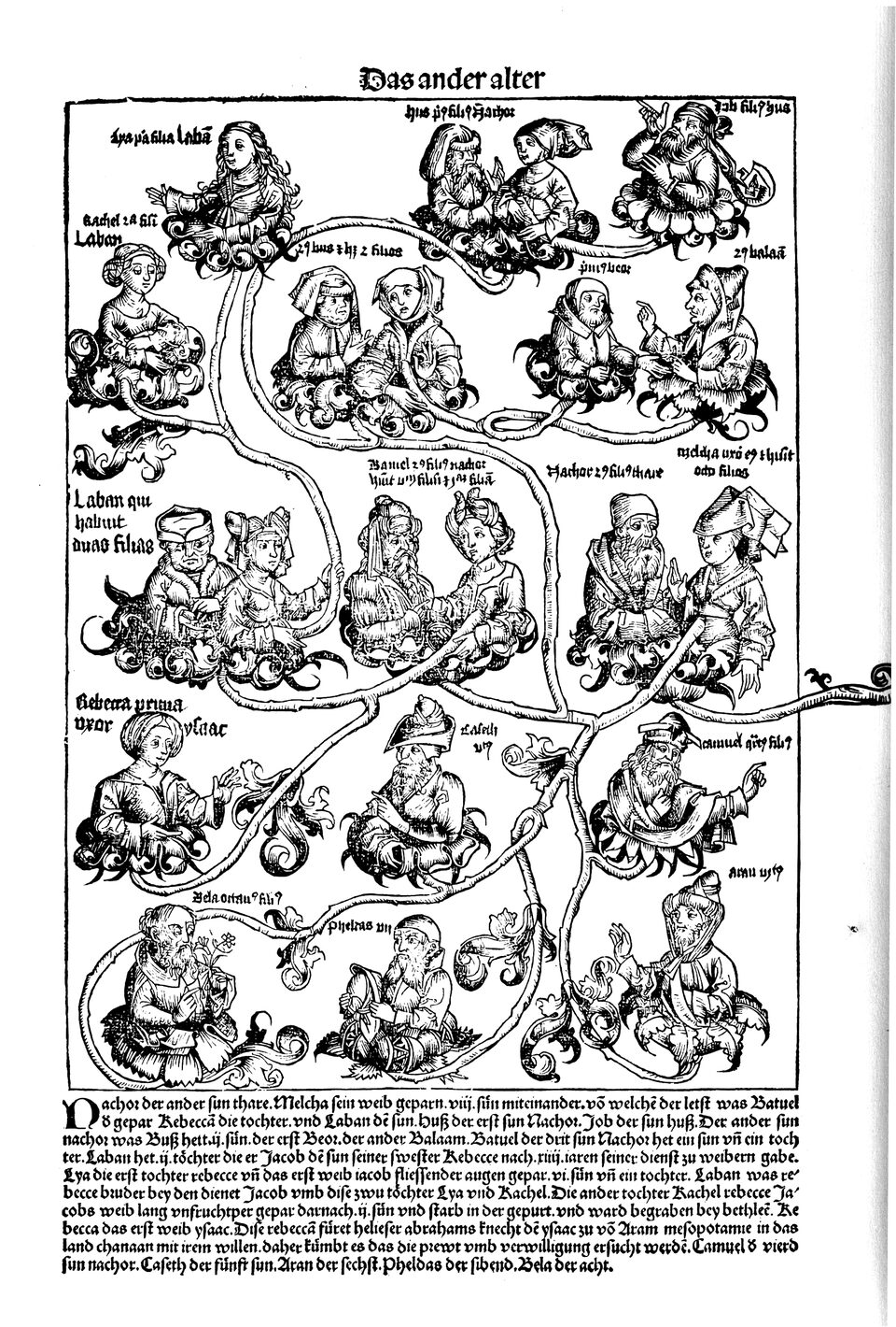 Schedelsche Weltchronik Blatt 21, linke Seite