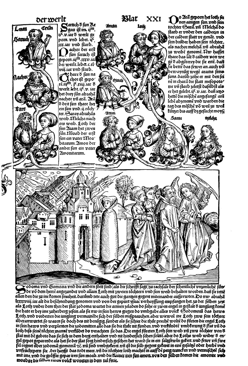Schedelsche Weltchronik Blatt 21, rechte Seite