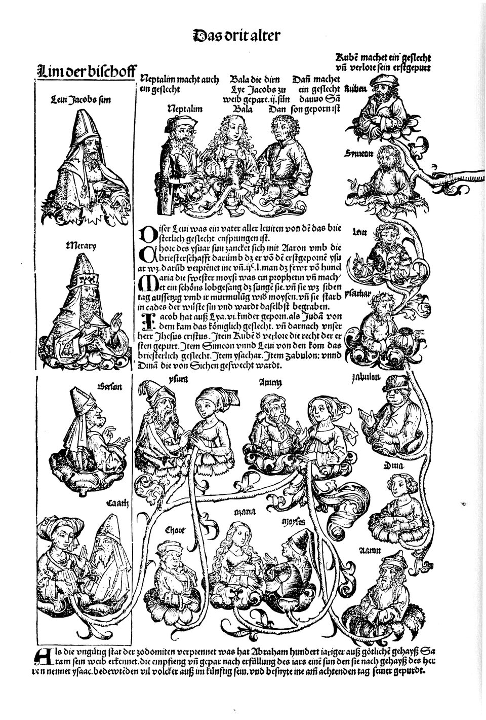 Schedelsche Weltchronik Blatt 26, linke Seite