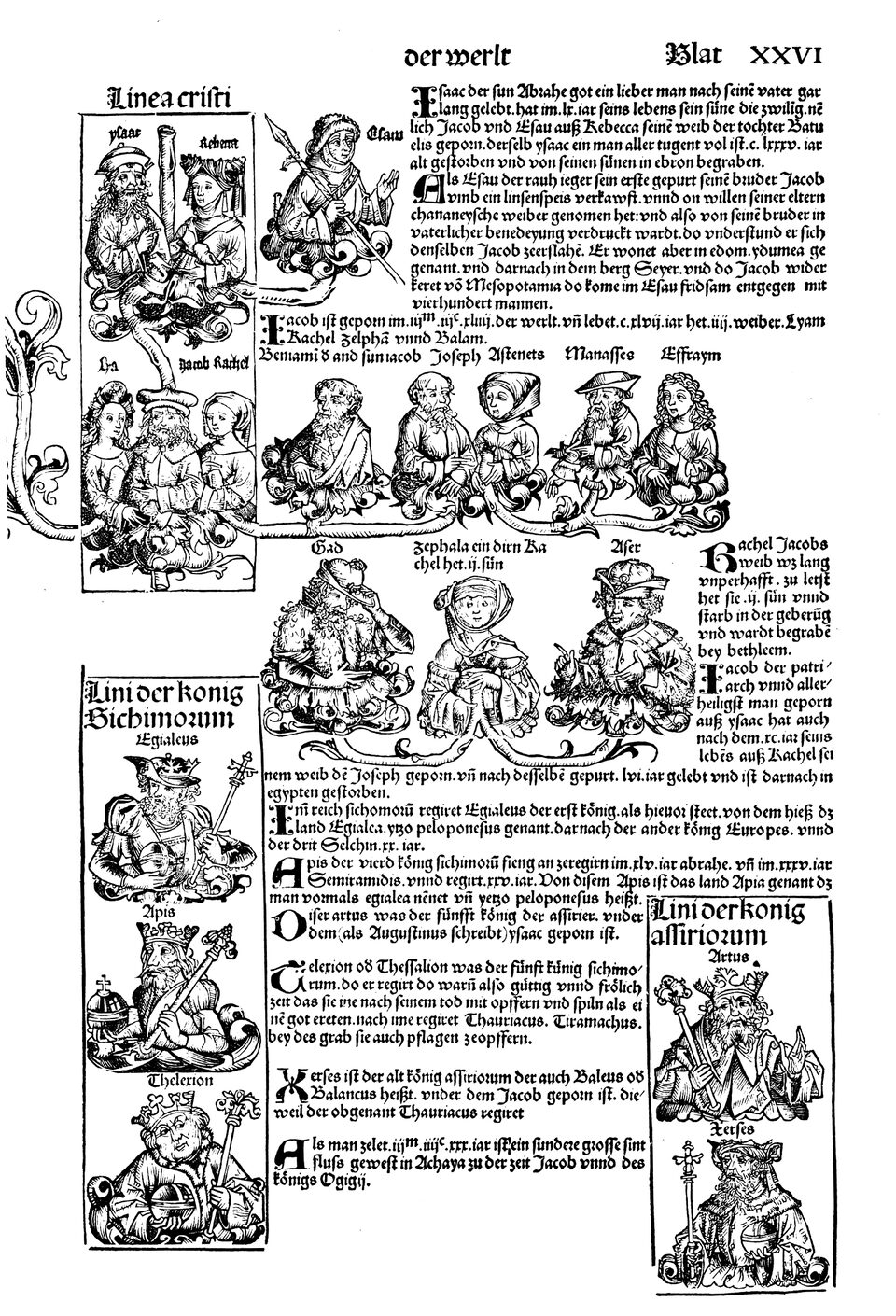 Schedelsche Weltchronik Blatt 26, rechte Seite