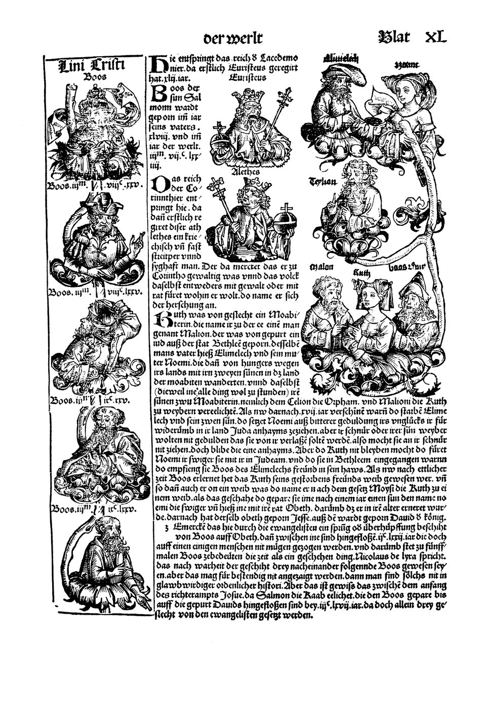 Schedelsche Weltchronik Blatt 40, rechte Seite