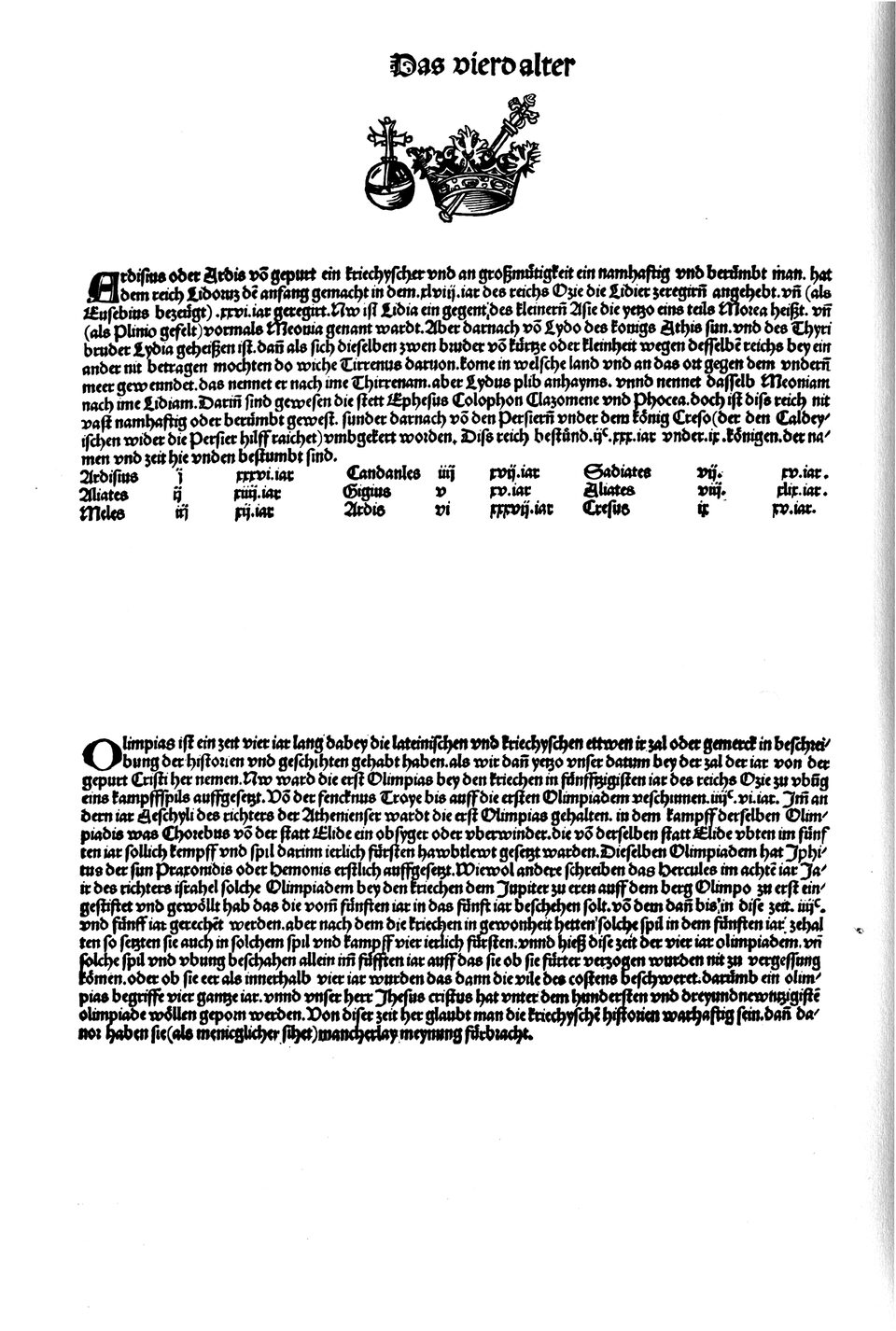 Schedelsche Weltchronik Blatt 55, linke Seite