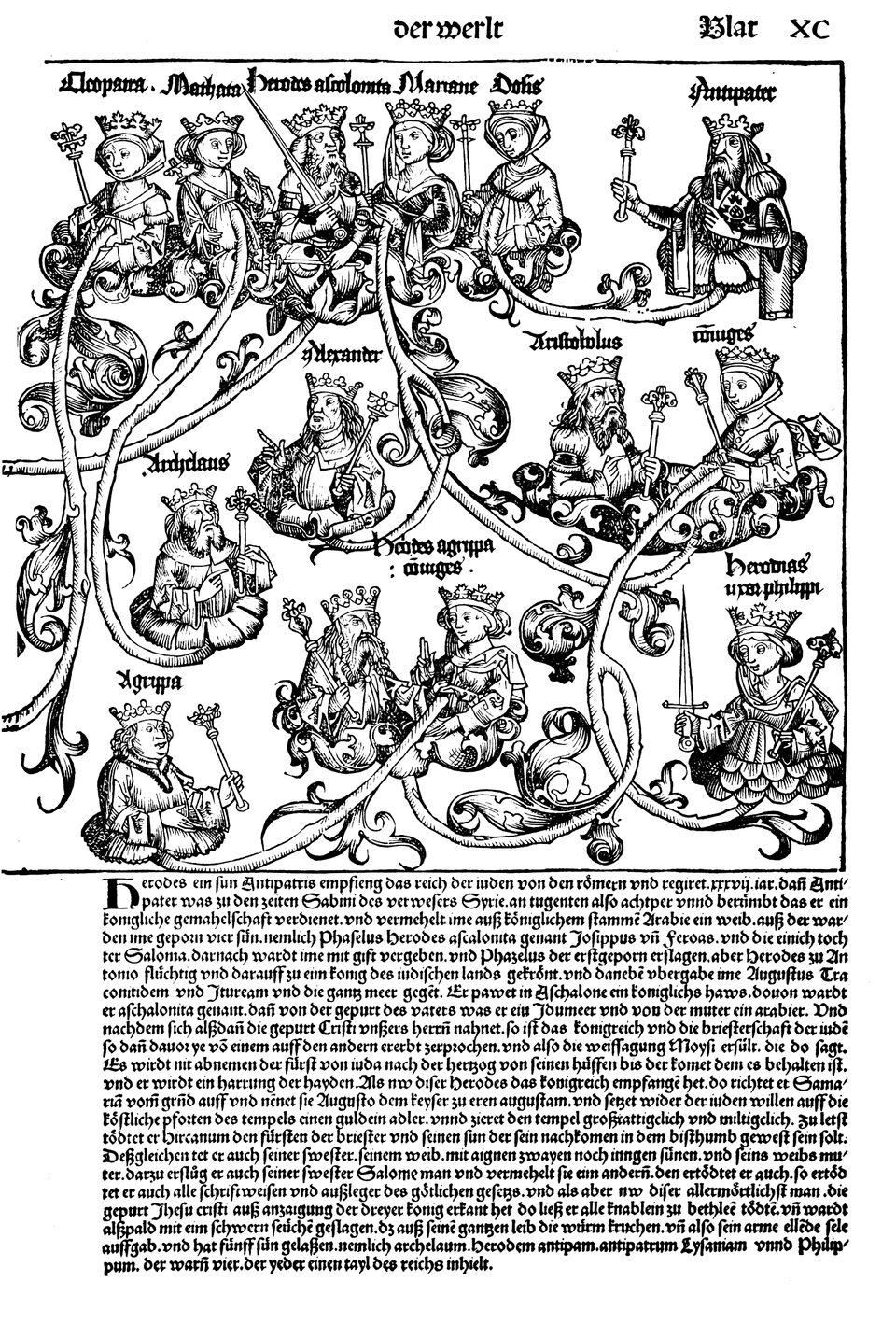Schedelsche Weltchronik Blatt 90, rechte Seite