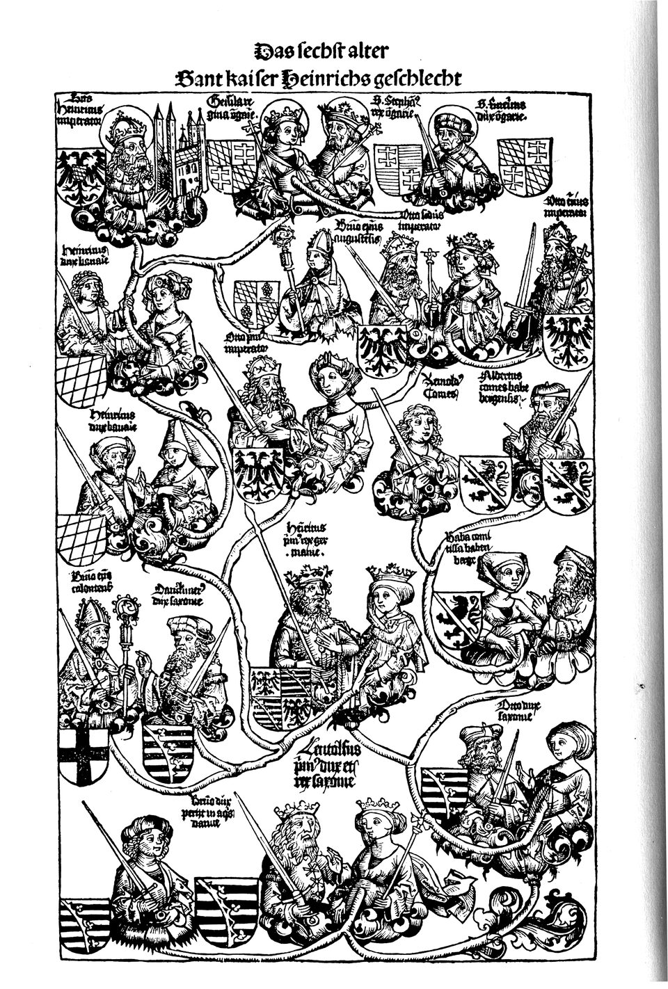 Schedelsche Weltchronik Blatt 187, linke Seite