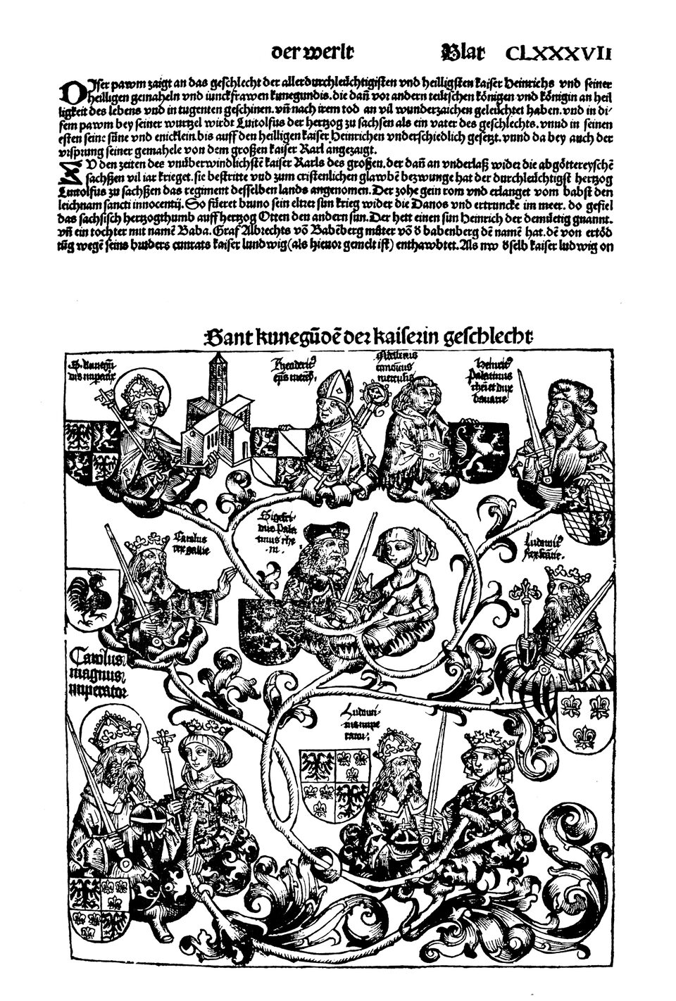 Schedelsche Weltchronik Blatt 187, rechte Seite
